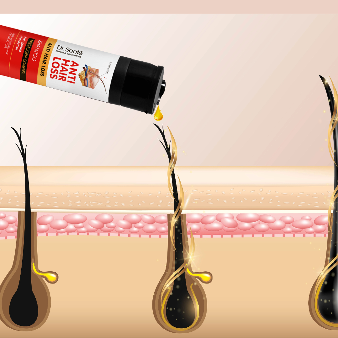 Anti Hair Loss Spray Dr. Sante