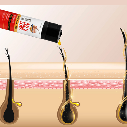 Anti Hair Loss Spray Dr. Sante