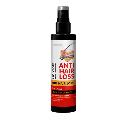 Anti Hair Loss Spray Dr. Sante